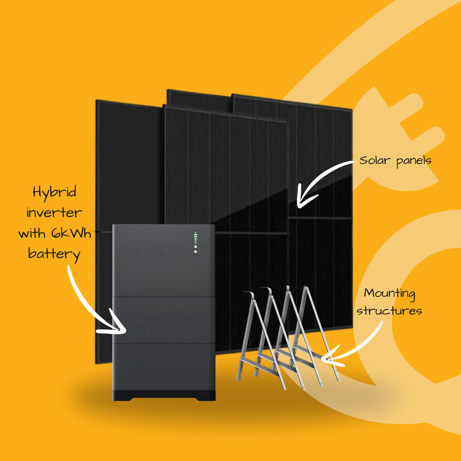 EcoSeries Ultra — full balcony solar kit